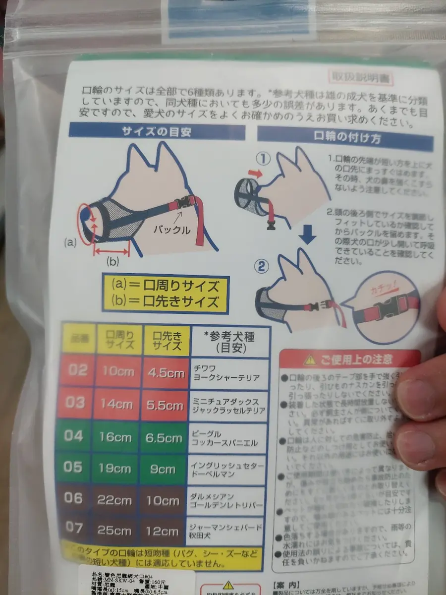 第二款籃式嘴套的口圍、口鼻長度與穿戴方式說明